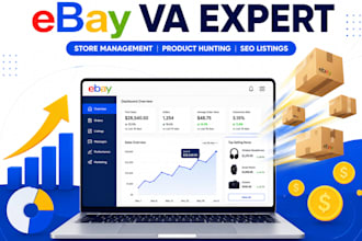 set up a profitable ebay store with winning products and automation