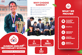 engaging educational posters for schools and classrooms