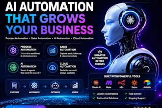 do process automation sales automation ai automation cloud automation claude ai