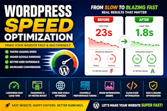 do wordpress speed optimization for faster load times
