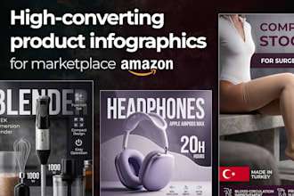 create high converting product infographics for marketplaces