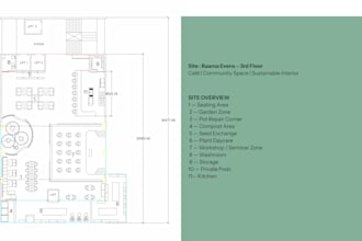 create aesthetic interior design mood boards and concepts