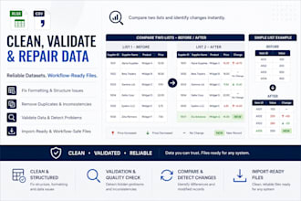 clean, validate and fix excel or CSV data