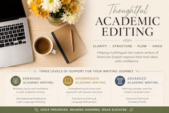 professionally, thoughtfully edit  proofread academic writing