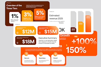 create presentations that tell stories and get results