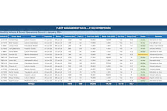 provide google sheets and excel data entry, dashboards and bookkeeping