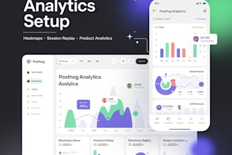 setup posthog analytics to get user insights for your product or business
