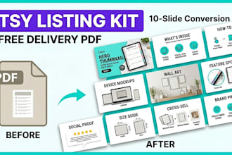 design a high converting etsy listing kit and delivery PDF for digital products