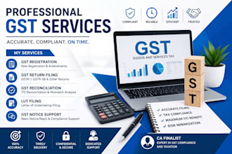 do gst return filing, reconciliation, and gst compliance