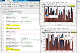 provide services of matlab programming, simulink and gui