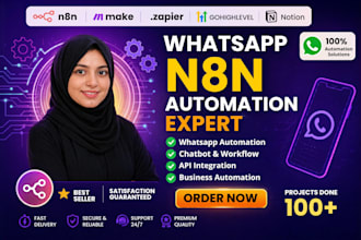n8n whatsapp automation, ai chatbot, and whatsapp ai agent for your business