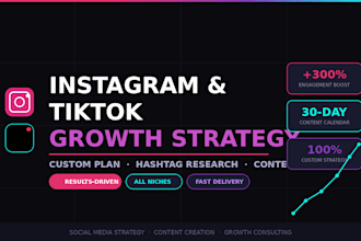 create a custom instagram and tiktok growth strategy to explode your engagement