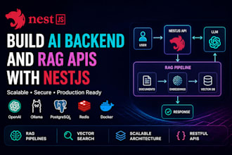 build ai backend and rag apis with nestjs