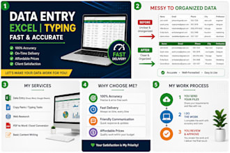 copy writing and data entry