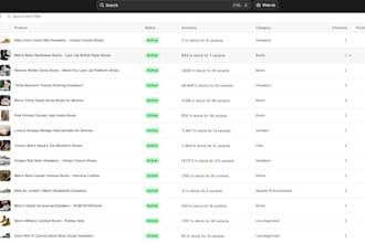 do shopify and ebay product listing
