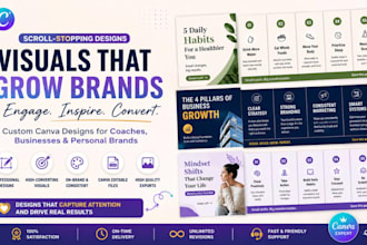 design canva instagram carousel posts, social media post for coaches, businesses
