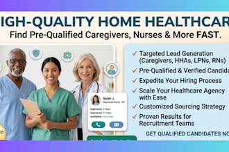 healthcare recruitment leads marketing caregiver leads facebook ads google ads
