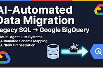 build multi agent ai systems to automate legacy sql to bigquery migrations