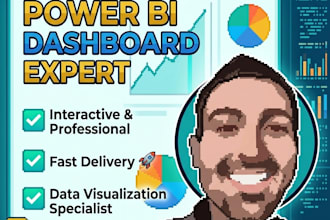 design custom power bi dashboards and reports