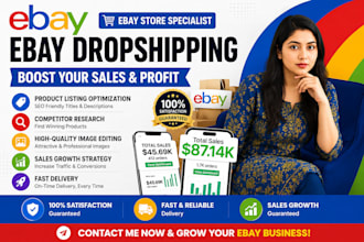 ebay dropshipping on profit share