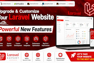 upgrade customize and add powerful new features to laravel website