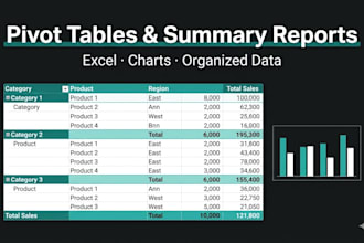 create pivot tables, pivot charts summary reports in excel
