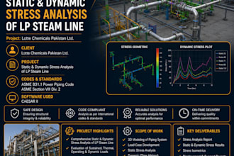 do piping and pipeline stress analysis using caesar ii