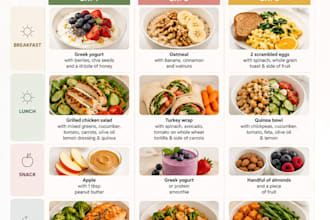 design a custom meal plan tailored to your health goals