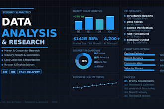 do online research in russian and english