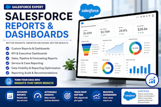 build custom salesforce CRM dashboards and reports
