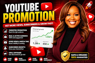 organically promote your youtube video to boost views and channel growth