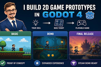 build a 2d game prototype in godot 4 based on your concept
