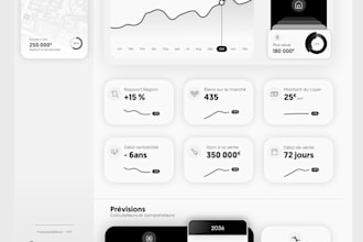 scrape websites, extract leads, real estate and e commerce data for you