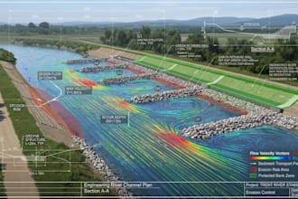 river engineer design, river training, bank protection and flood control works