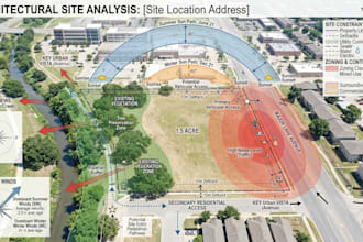 do architectural site analysis, master planning and colleges