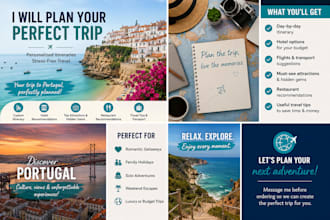 create a personalized travel itinerary in portugal