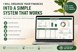 fix your messy finances and create a clear money plan