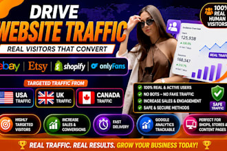 do organic website traffic to increase shopify ebay etsy sales UK,USA