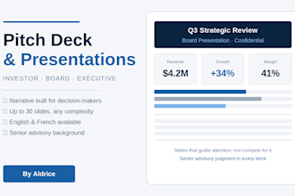 create a professional executive or investor deck or business presentation