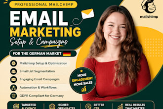 do german mailchimp german mailchimp newsletter german email template newsletter
