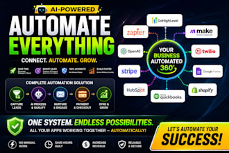 gohighlevel make com zapier openai twilio stripe google forms hubspot quickbooks