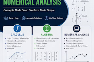 help you learn about and pass calculus and algebra