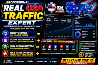 do organic USA,UK website traffic to boost shopify ebay etsy amazon airbnb sales