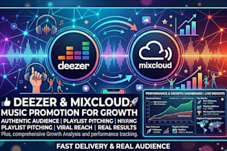 create campaign for deezer music, mixcloud music for growths