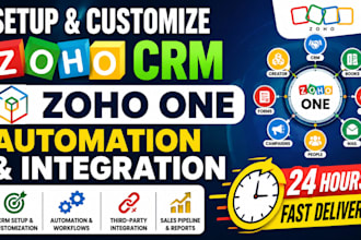 setup customize zoho CRM, zoho one, automation and integration