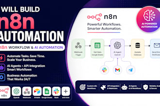build n8n automation, n8n workflow and ai automation