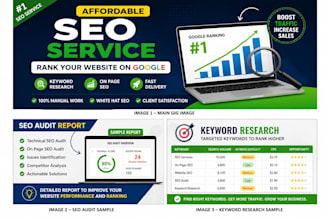 do affordable SEO to rank your website on google