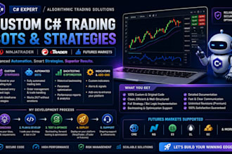 code c sharp trading strategy or bot for ninja trader, ctrader, future trading