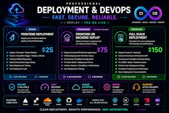 deploy your website or web app on vercel render cloudflare or github