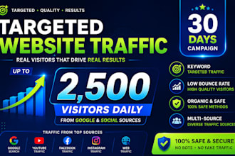 do organic website traffic to booast etsy amazon sales UK,USA